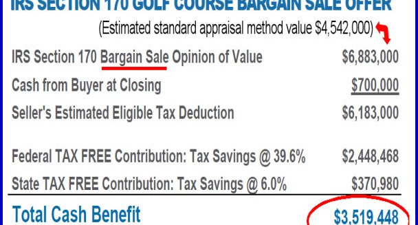 IRS Bargain Sale